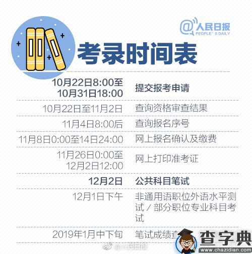 2019年国考报名启动，收好这份最全报考指南2