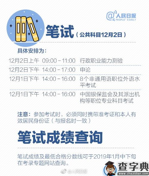 2019年国考报名启动，收好这份最全报考指南4